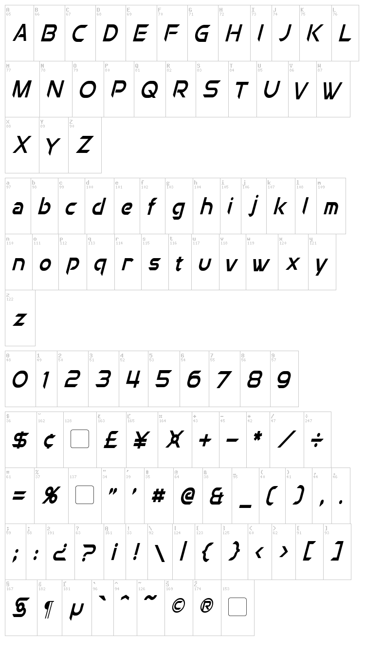 Chromia font map